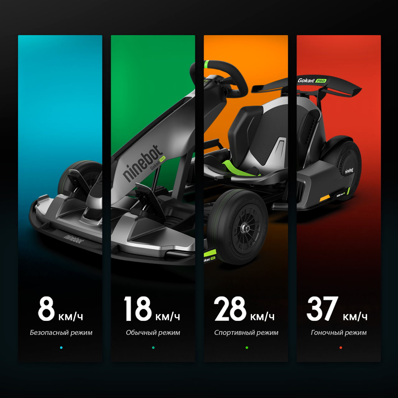 У Ninebot Go-Kart Pro предусмотрено 4 режима езды – как для новичков, так и для профи